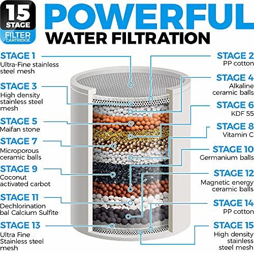 Filtro de ducha antical de 15 etapas con - Filtro de ducha de alto flujo  para eliminar el cloro y el fluoruro